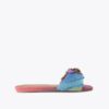 Sandalias planas Kensington Sandalias planas Kensington