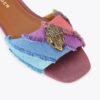 Sandalias planas Kensington Sandalias planas Kensington