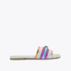 Sandalias planas Southbank