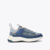Zapatillas Kensington Zapatillas Kensington