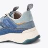 Zapatillas Kensington Zapatillas Kensington